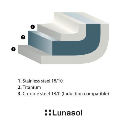 Kochtopf Sirius Titan 6,1 l Platinum Lunasol