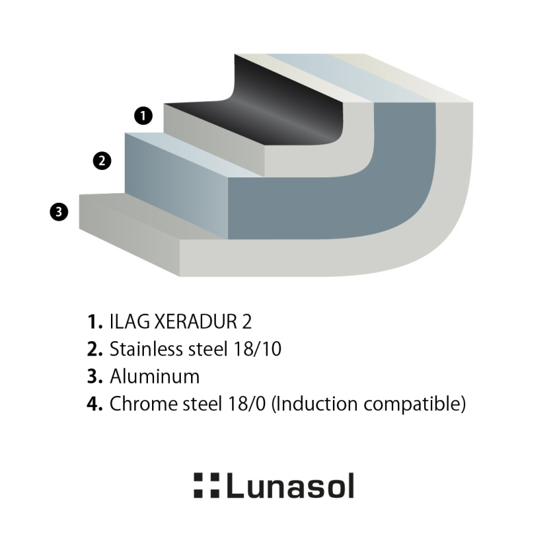 Topf ø 16 cm, H: 7,5 cm - Saturn Lunasol