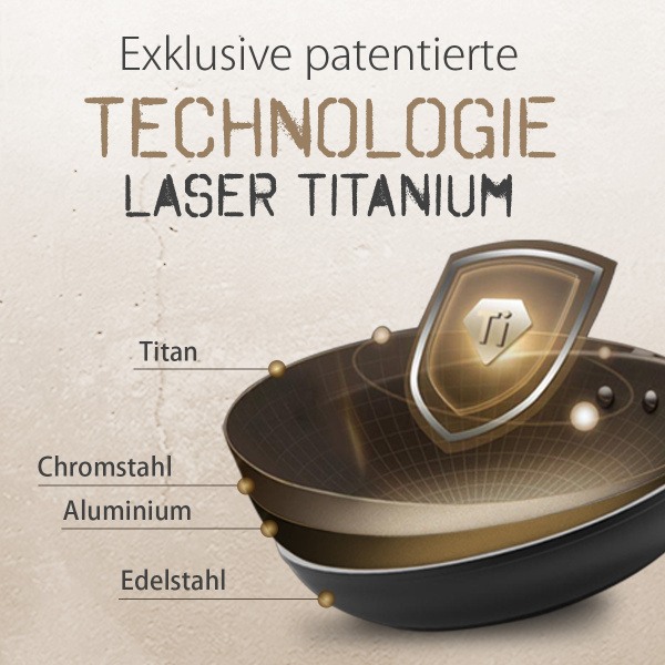 Titanpfanne ø 24 cm | Saturn Terra Lunasol